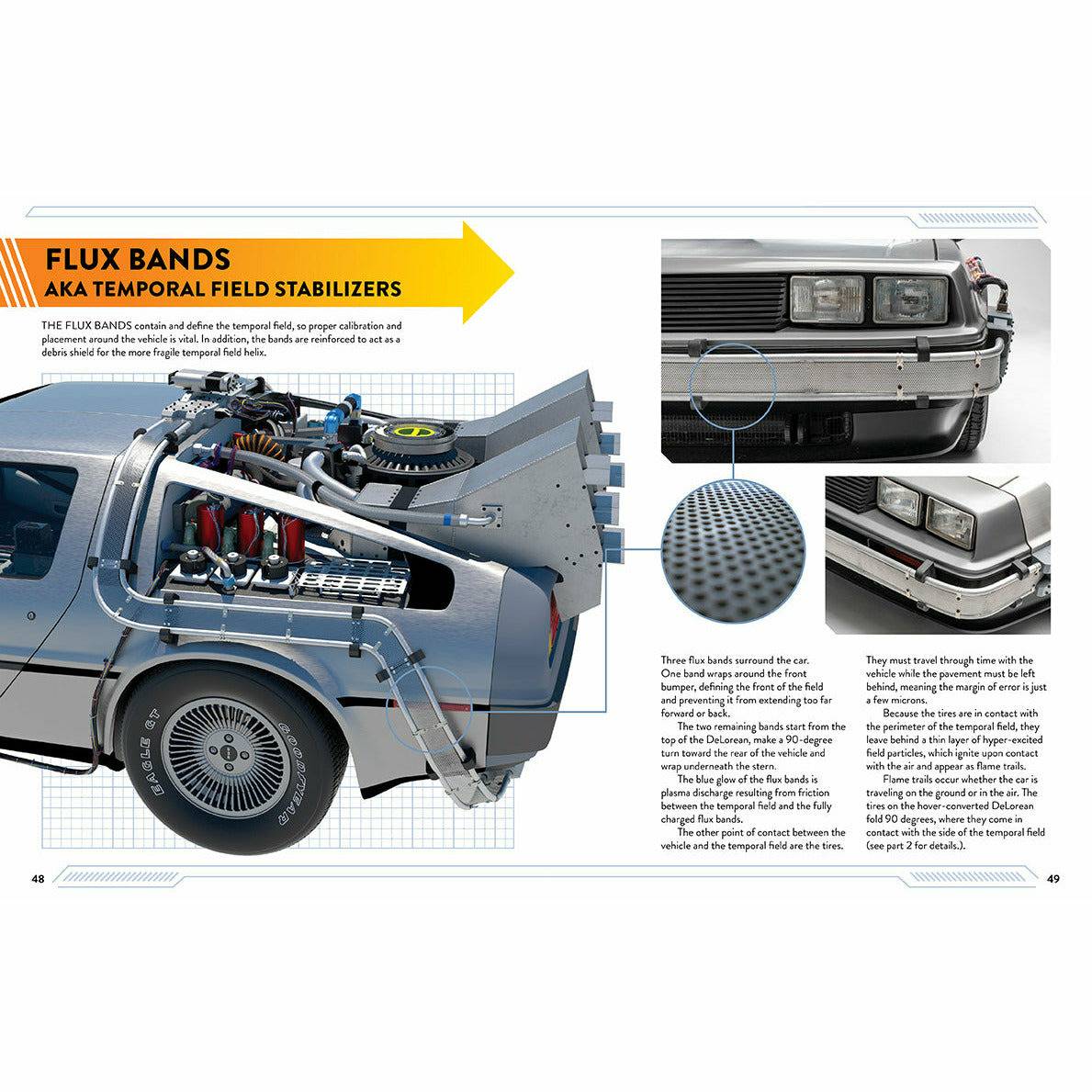 Zurück in die Zukunft: DeLorean Time Machine: Doc Brown's Owner's Workshop Manual Hardcover-Buch von Bob Gale und Joe Walser