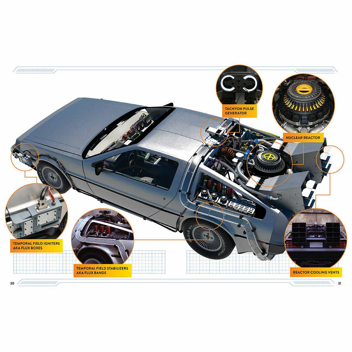 Zurück in die Zukunft: DeLorean Time Machine: Doc Brown's Owner's Workshop Manual Hardcover-Buch von Bob Gale und Joe Walser