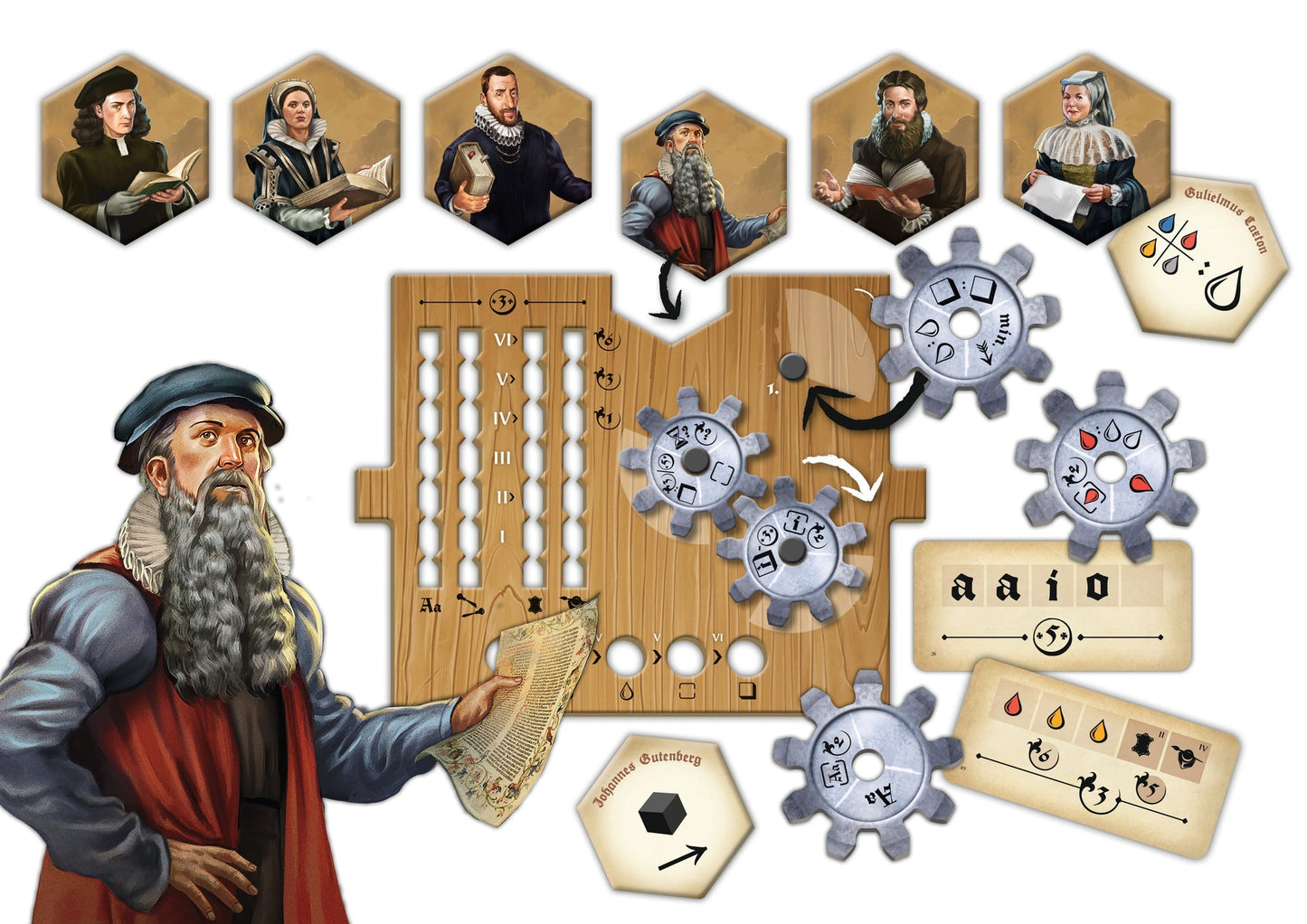 Gutenberg