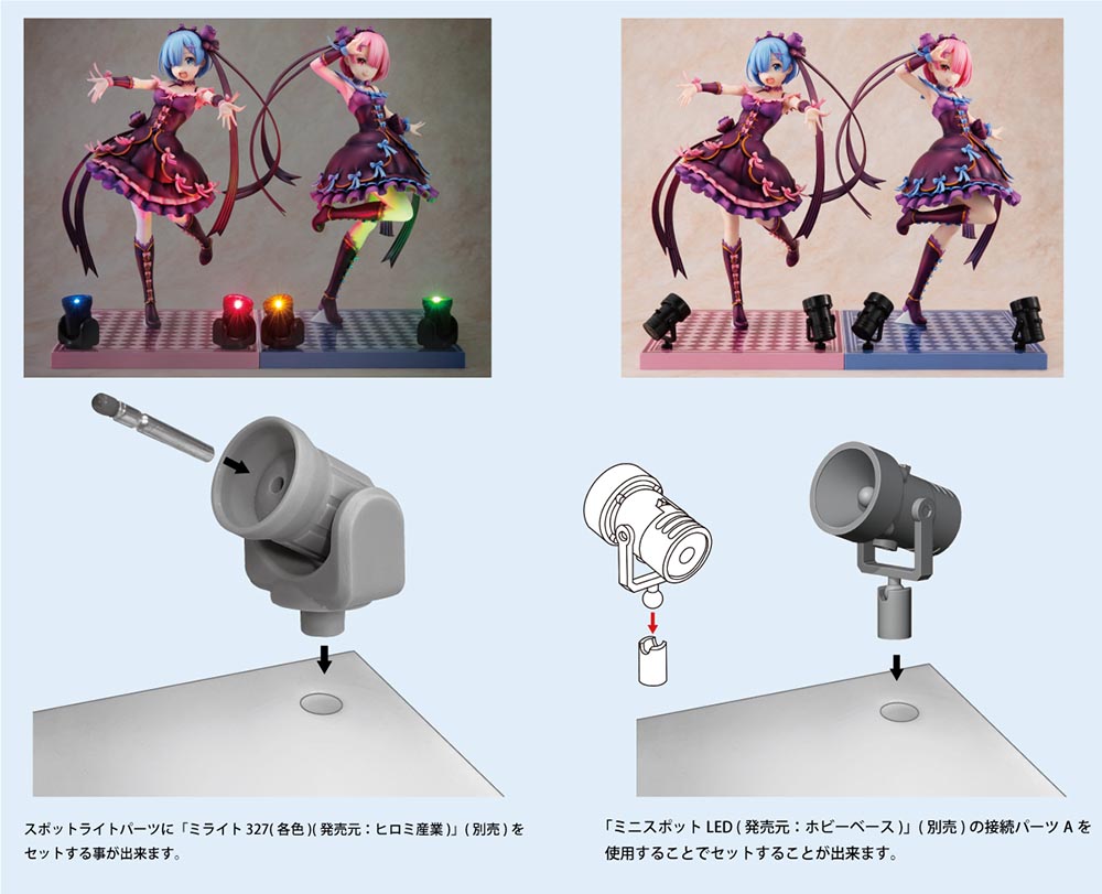 Re:ZERO Starting Life in Another World Ram: Birthday 2021 Ver. Figure