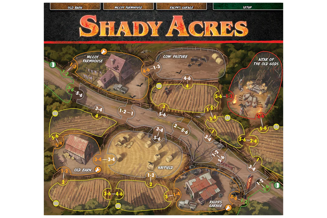 Final Girl: A Rotten Harvest Feature Film Expansion