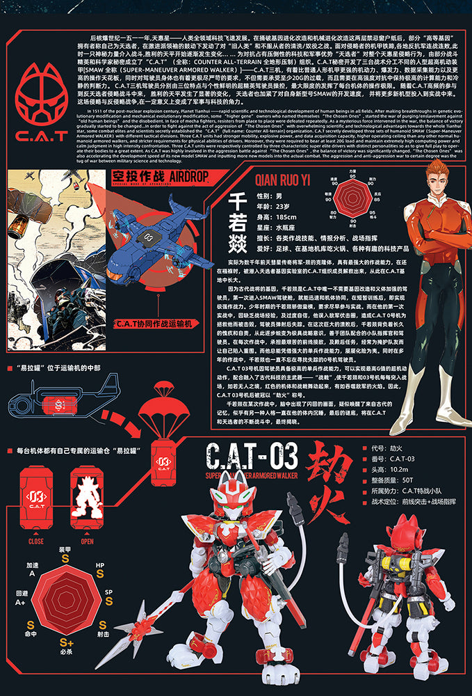 XIAOT x IRON ROARS SUPER-MANEUVER ARMORED WALKER C.A.T-03 "WILDFIRE" 1: 60 SCALE PLASTIC MODEL KIT - COMING SOON