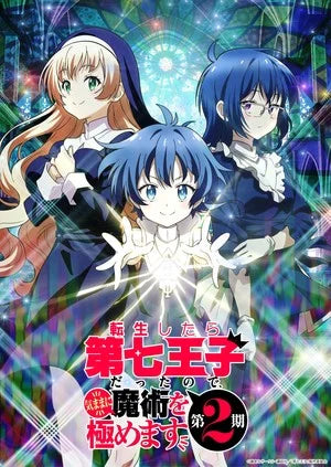 I Was Reincarnated as the 7th Prince 2nd Season Anime Reveals New Cast Member