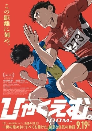 1st 6 Minutes of 100 Meters Anime Film Streamed
