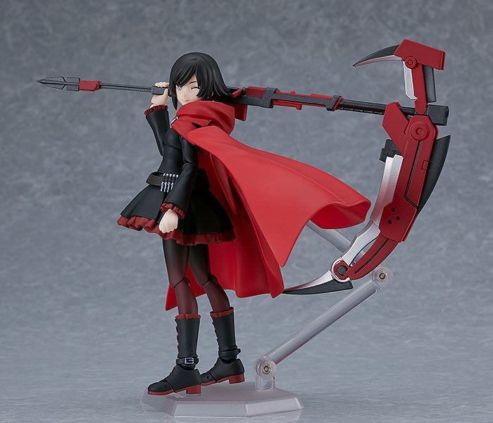 figma Ruby Rose - COMING SOON