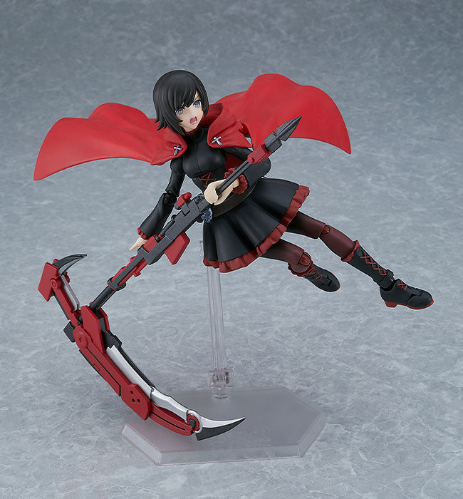 figma Ruby Rose - COMING SOON