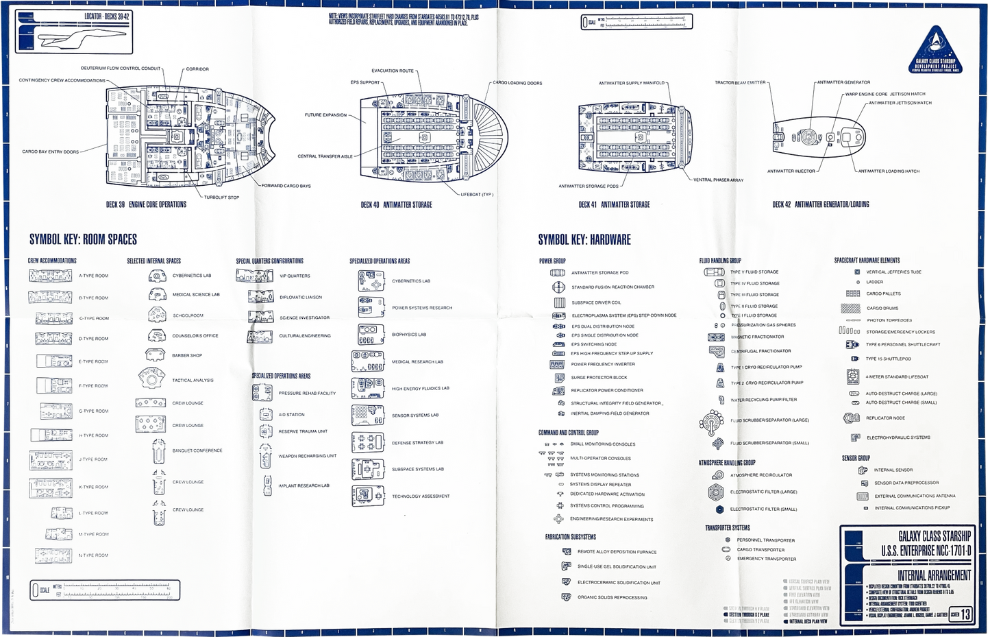 GCS: Posters (USS Enterprise NCC-1701-D), Star Trek Blueprints (Vintage)