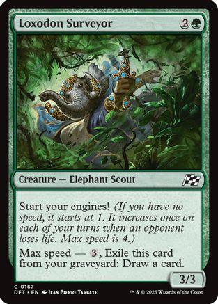 Loxodon Surveyor (DFT-167) - Aetherdrift Foil