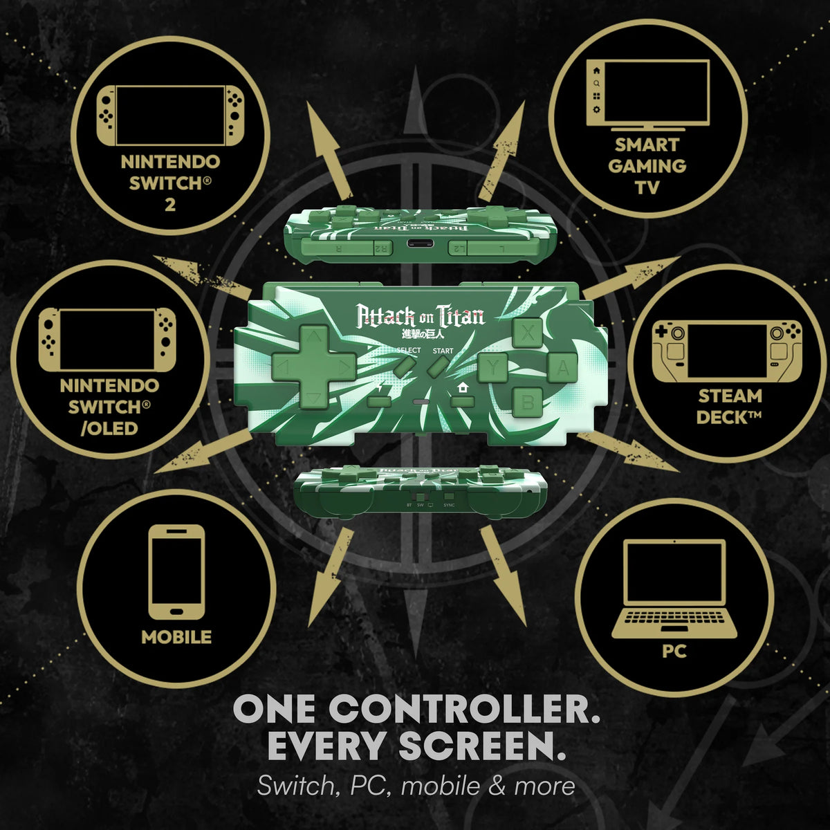 Attack on Titan mini controller compatibility graphic for Switch, Switch 2, PC, mobile, Steam Deck and smart gaming TV