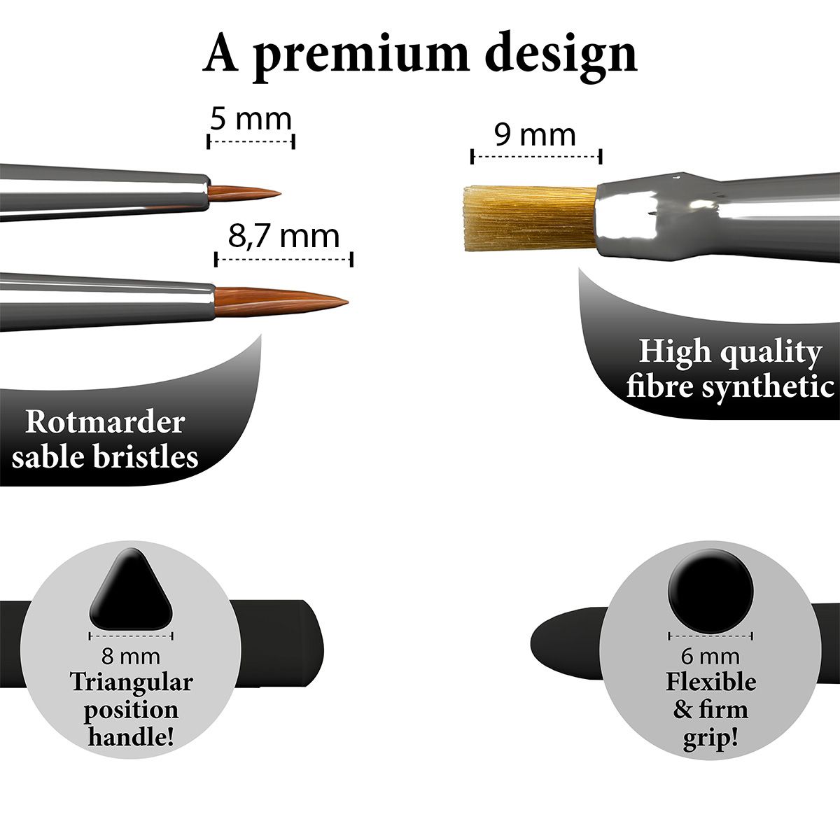 GameMaster: Character Brush Set