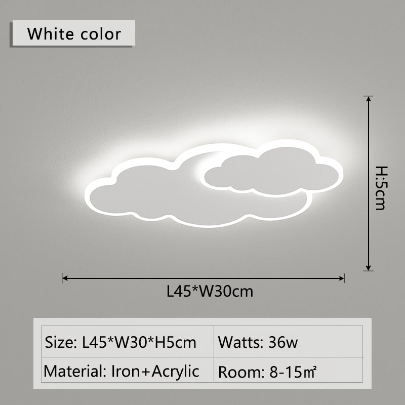 Clouds Led Lighting