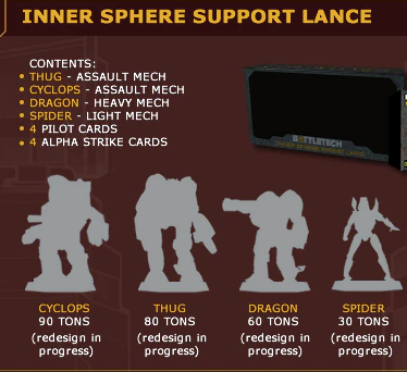 BattleTech: Clan Invasion - Inner Sphere Support Lance