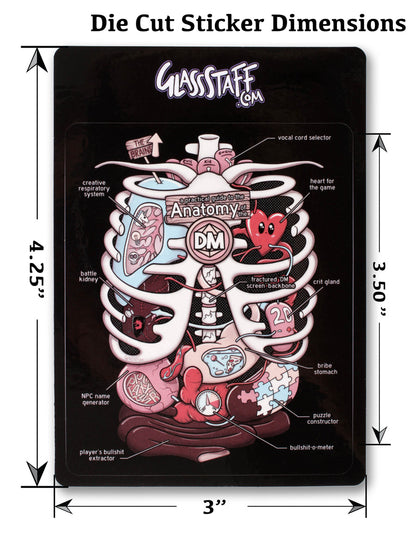 Sticker: Anatomy of the DM Waterproof Die Cut