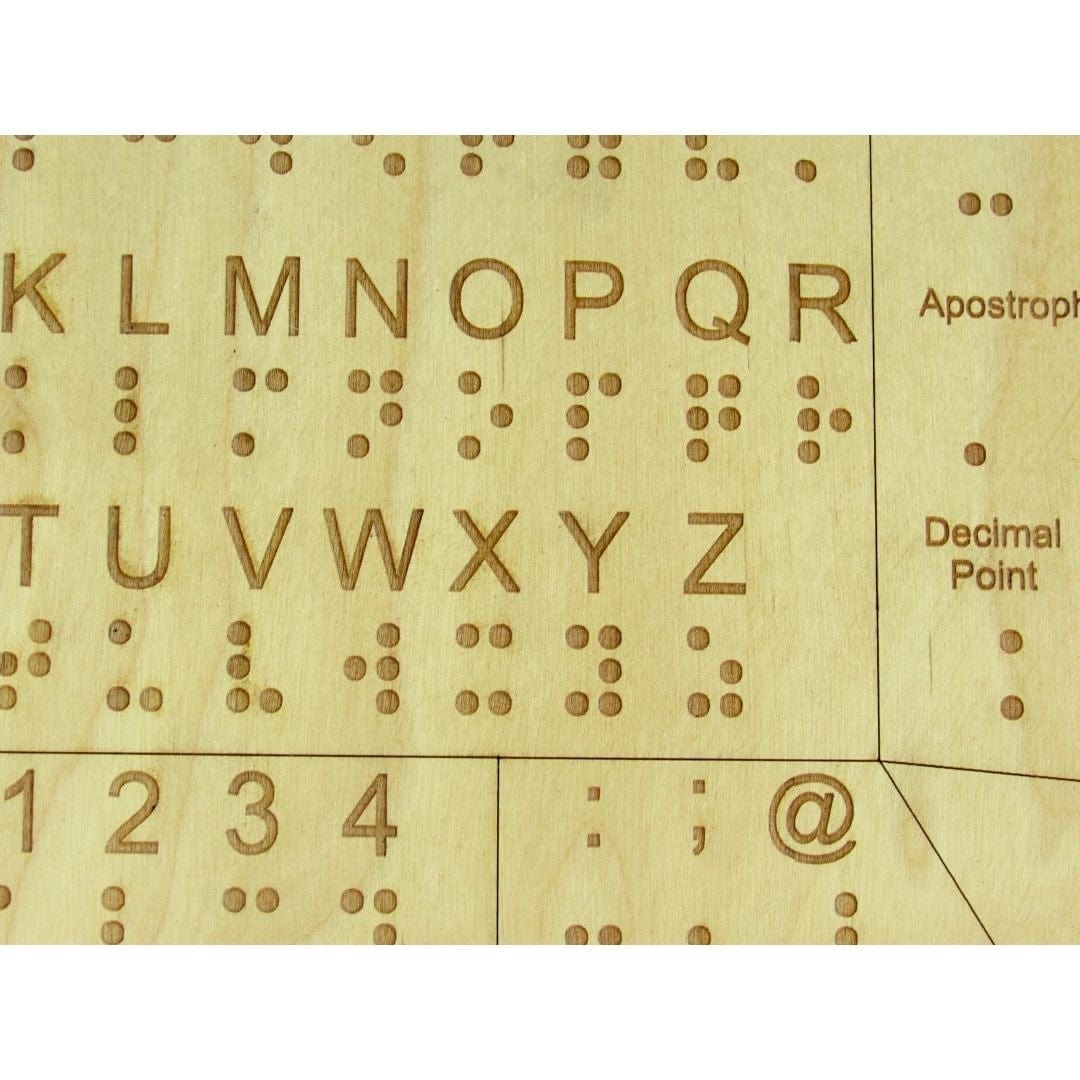 Braille Alphabet, Punctuation, & Number Board for the Sighted