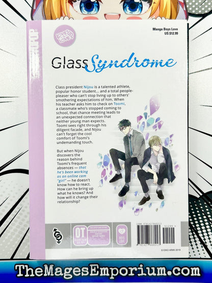 Glass Syndrome
