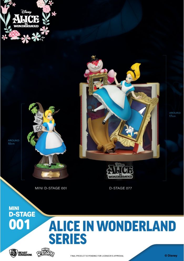 Alice in Wonderland Series Blind Box