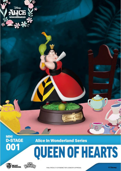 Alice in Wonderland Series Blind Box