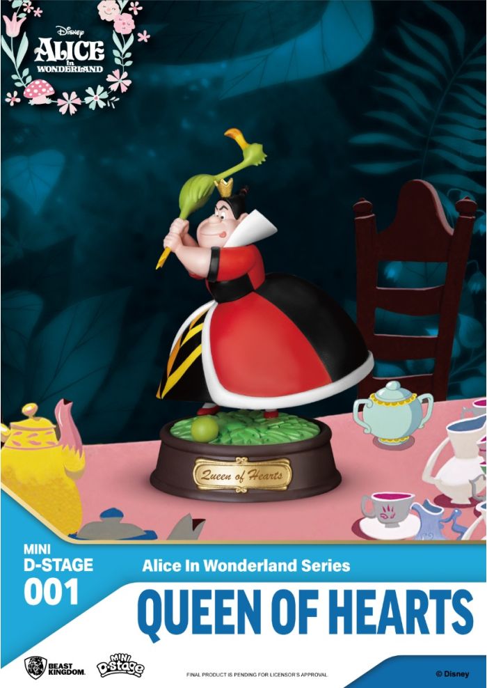 Alice in Wonderland Series Blind Box