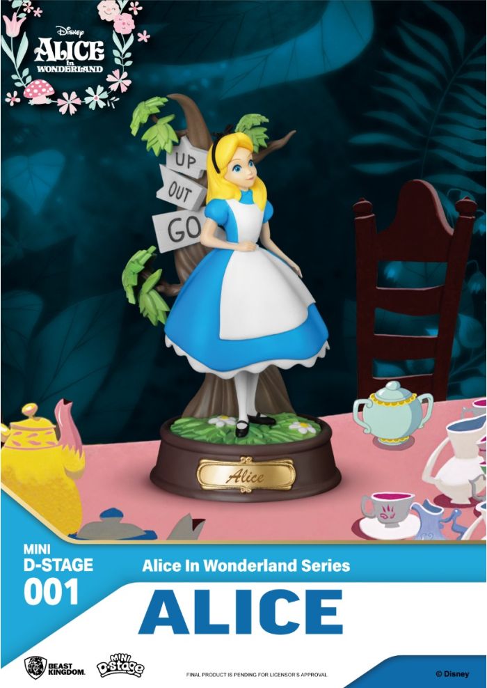 Alice in Wonderland Series Blind Box