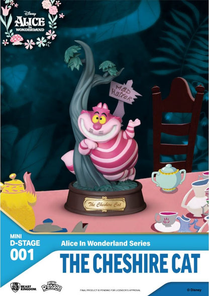 Alice in Wonderland Series Blind Box