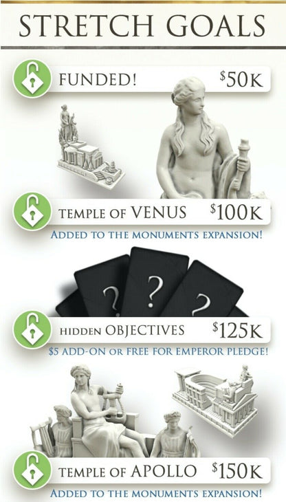 Foundations of Rome - Maximus Edition