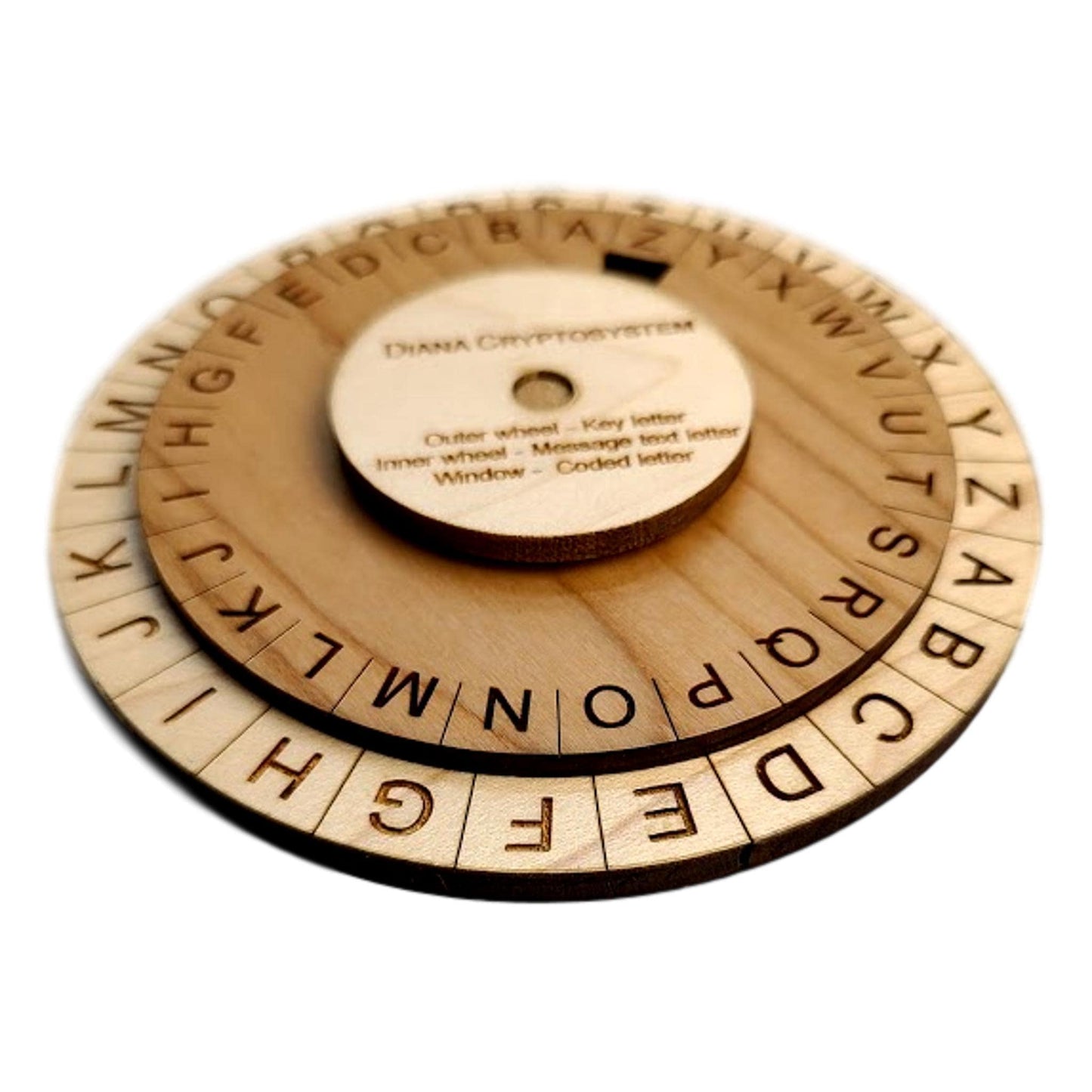 The Diana Cryptosystem - Escape Room Cipher Wheel