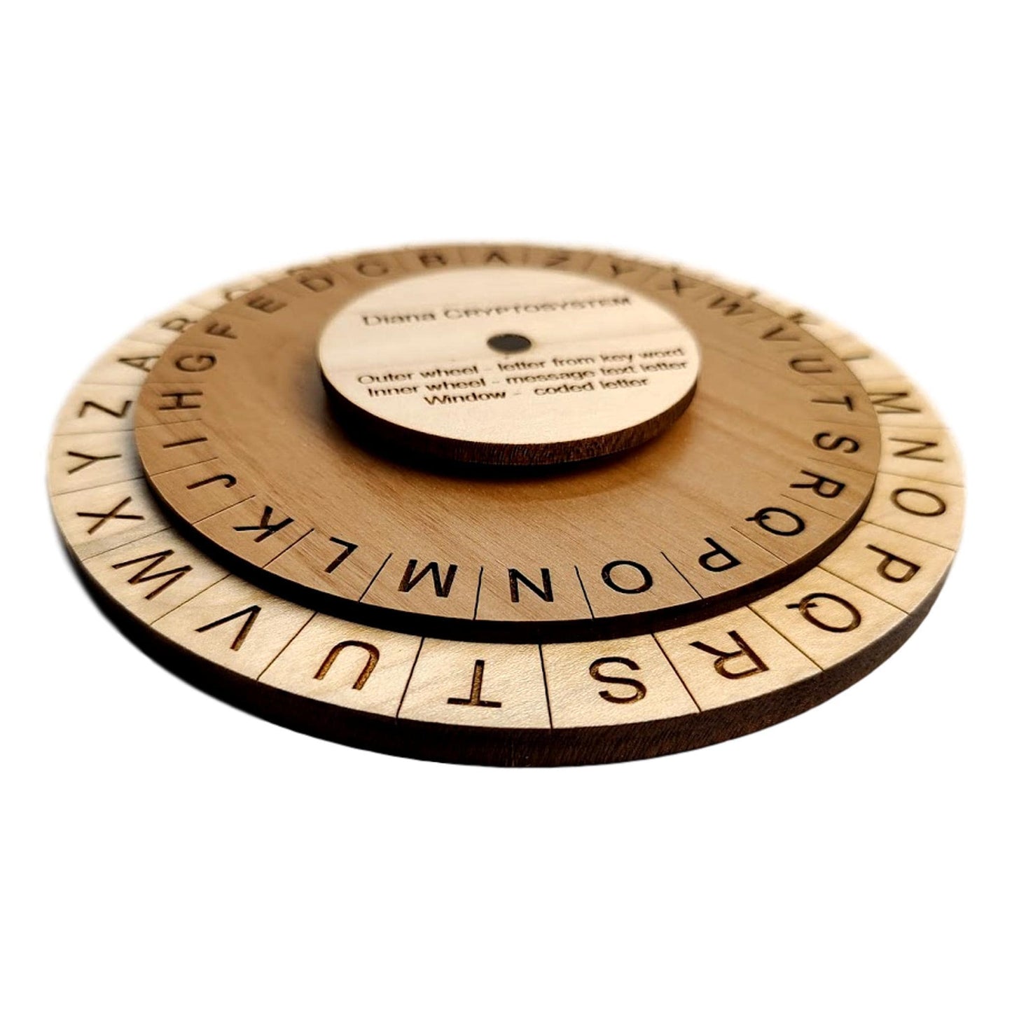 The Diana Cryptosystem - Escape Room Cipher Wheel