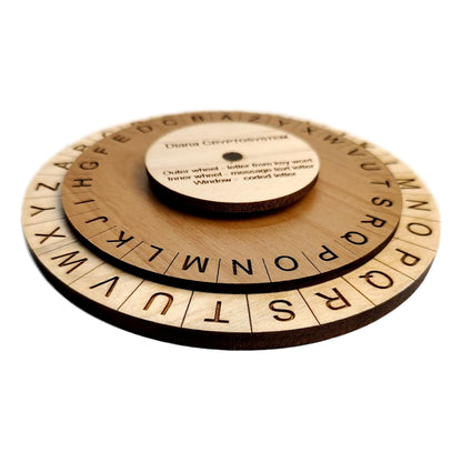 The Diana Cryptosystem - Escape Room Cipher Wheel